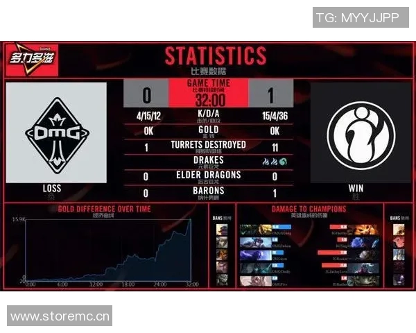 EDG战队在CSGO中边路渗透策略的成效分析与反思